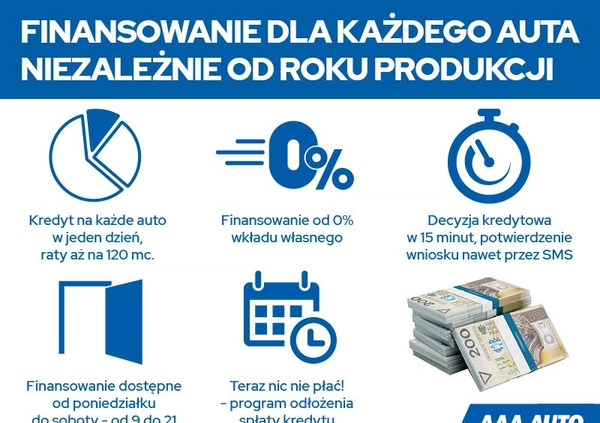 Kia Rio cena 50000 przebieg: 38723, rok produkcji 2017 z Grodzisk Wielkopolski małe 191